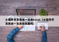 小程序开发费用一览表Excel（小程序开发费用一览表有效果吗）