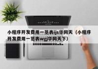 小程序开发费用一览表ijs华网天（小程序开发费用一览表wgj华网天下）